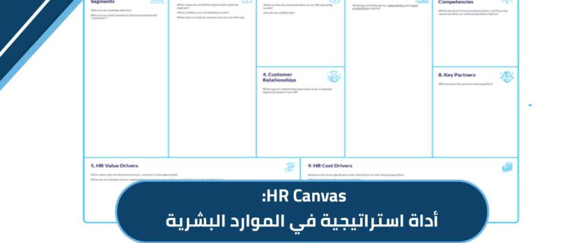 HR Canvas: أداة استراتيجية في الموارد البشرية
